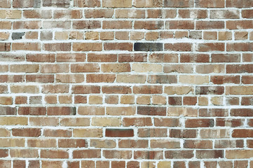 Old red brick wall background texture