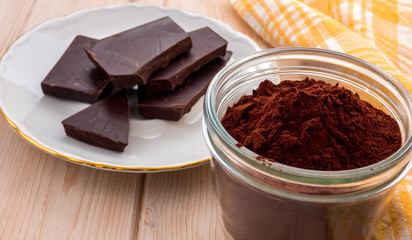 Cocoa powder and chocolate