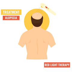 Hair growth stimulation. Red light therapy