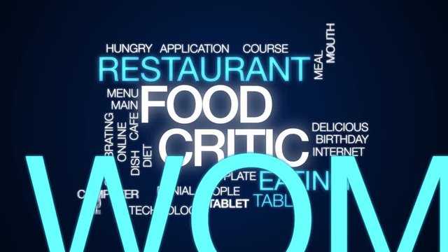 Food critic animated word cloud. Kinetic typography.