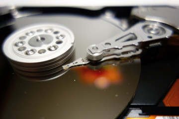 The mechanism of hard drive
