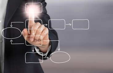Workflow process advantage algorithm analyzing arrows automation