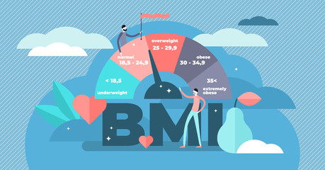Body mass index vector illustration. Flat weight control persons concept. - obrazy, fototapety, plakaty