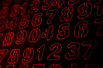 Background of numbers. from zero to nine. Mathematical equations and formulas .1, 2, 3, 4, 5, 6, 7,...