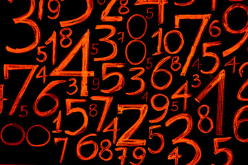 Background of numbers. from zero to nine. Mathematical equations and formulas .1, 2, 3, 4, 5, 6, 7, 8, 9, 10, logo design 