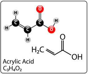 Acrylic Acid Molecule Structure
