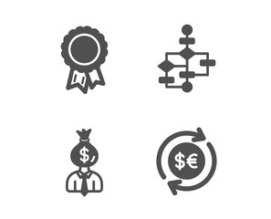 Set of Manager, Success and Block diagram icons. Money currency sign. Work profit, Award reward, Algorithm path. Cash change.  Classic design manager icon. Flat design. Vector