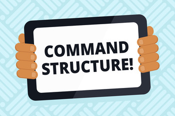 Handwriting text writing Coanalysisalysisd Structure. Conceptual photo something of analysisy parts that is put together Color Tablet Smartphone with Blank Screen Handheld from the Back of Gadget