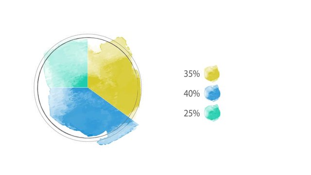 Infographics Circular Chart Animation
