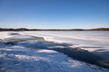 Ice melting in the lake