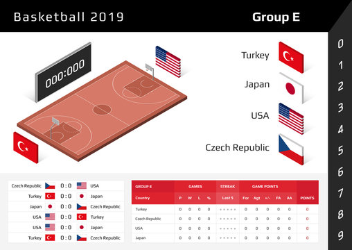 Basketball cup 2019. 3D isometric court. Set of national flags group E