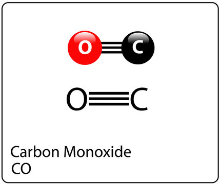 Carbon Monoxide Molecule Structure