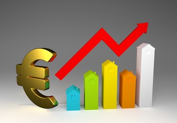 business graph with arrow houses