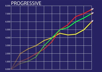 Growing concept, Profit Graph with Space rocket or spaceship
