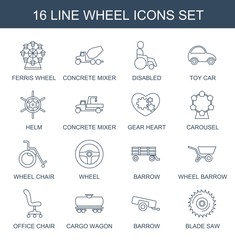 wheel icons