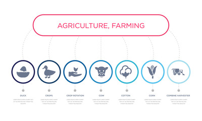 simple illustration set of 7 vector blue icons such as combine harvester, corn, cotton, _icon4, crop rotation, crops, duck. infographic design with 7 icons pack