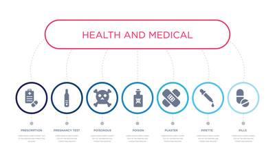 simple illustration set of 7 vector blue icons such as pills, pipette, plaster, _icon4, poisonous, pregnancy test, prescription. infographic design with 7 icons pack