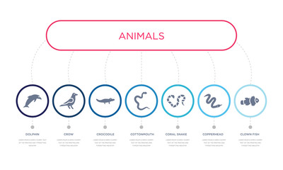 simple illustration set of 7 vector blue icons such as clown fish, copperhead, coral snake, _icon4, crocodile, crow, dolphin. infographic design with 7 icons pack