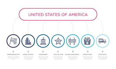 simple illustration set of 7 vector blue icons such as food truck, french fries, golden gate bridge, _icon4, government, grand canyon, independence day. infographic design with 7 icons pack