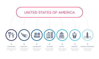 simple illustration set of 7 vector blue icons such as washington monument, blessings, capitol, _icon4, columbus day, cornucopia, crowd march. infographic design with 7 icons pack