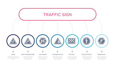 simple illustration set of 7 vector blue icons such as pedestrian, police station, pothole, _icon4, right bend, right reverse bend, road. infographic design with 7 icons pack