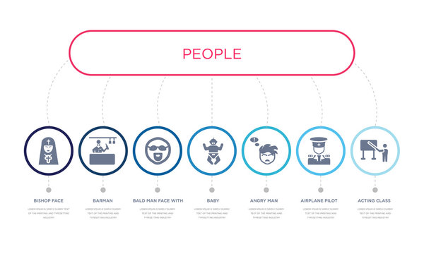 Simple Illustration Set Of 7 Vector Blue Icons Such As Acting Class, Airplane Pilot, Angry Man, _icon4, Bald Man Face With Beard And Sunglasses, Barman, Bishop Face. Infographic Design With 7 Icons