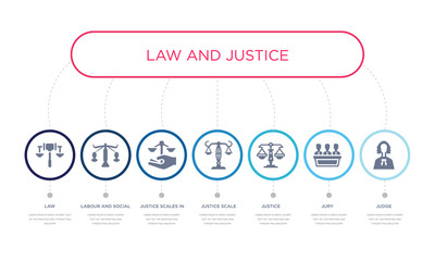 simple illustration set of 7 vector blue icons such as judge, jury, justice, _icon4, justice scales in hand, labour and social law, law. infographic design with 7 icons pack