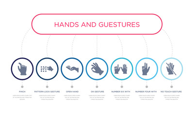 simple illustration set of 7 vector blue icons such as no touch gesture, number four with four finger, number six with six fingers, _icon4, open hand, pattern lock gesture, pinch. infographic design