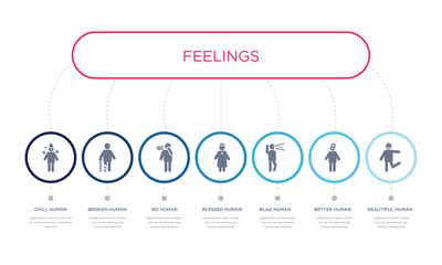 simple illustration set of 7 vector blue icons such as beautiful human, better human, blah human, _icon4, bo broken chill infographic design with 7 icons pack