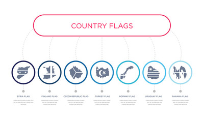 simple illustration set of 7 vector blue icons such as panama flag, uruguay flag, norway flag, _icon4, czech republic finland syria infographic design with 7 icons pack