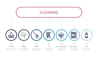 simple illustration set of 7 vector blue icons such as acid, baking soda, bathtub cleaning, _icon4, broom, bubbles, car wash. infographic design with 7 icons pack