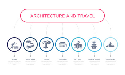 simple illustration set of 7 vector blue icons such as chichen itza, chinese temple, city hall, _icon4, column, departures, diving. infographic design with 7 icons pack