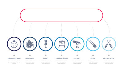 simple illustration set of 7 vector blue icons such as crochet hook, cutter, cutting, _icon4, dummy, embroidery, embroidery hoop. infographic design with 7 icons pack