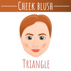 Cheek blush triangle face concept background. Cartoon illustration of cheek blush triangle face vector concept background for web design