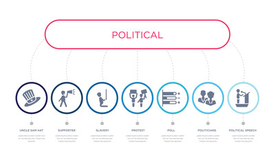 simple illustration set of 7 vector blue icons such as political speech, politicians, poll, _icon4, slavery, supporter, uncle sam hat. infographic design with 7 icons pack