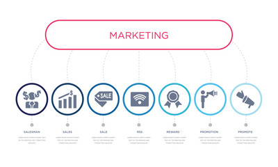 simple illustration set of 7 vector blue icons such as promote, promotion, reward, _icon4, sale, sales, salesman. infographic design with 7 icons pack