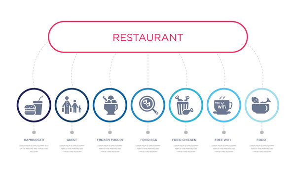 Simple Illustration Set Of 7 Vector Blue Icons Such As Food, Free Wifi, Fried Chicken, _icon4, Frozen Yogurt, Guest, Hamburger. Infographic Design With 7 Icons Pack