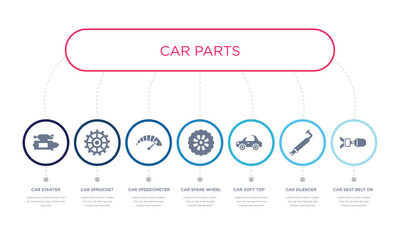 simple illustration set of 7 vector blue icons such as car seat belt or safety belt, car silencer, car soft top, _icon4, speedometer, sprocket, starter. infographic design with 7 icons pack