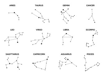 Zodiac signs illustrations set © kotoffei