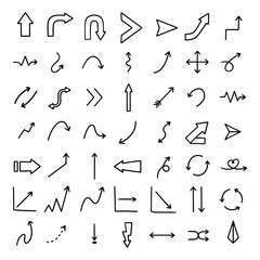 Set of Arrow