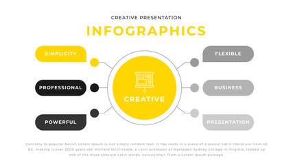 Moren yellow and black business infographic diagram chart presentation design. Editable annual report flyer leaflet corporate presentation banner design template. Simple webpage design