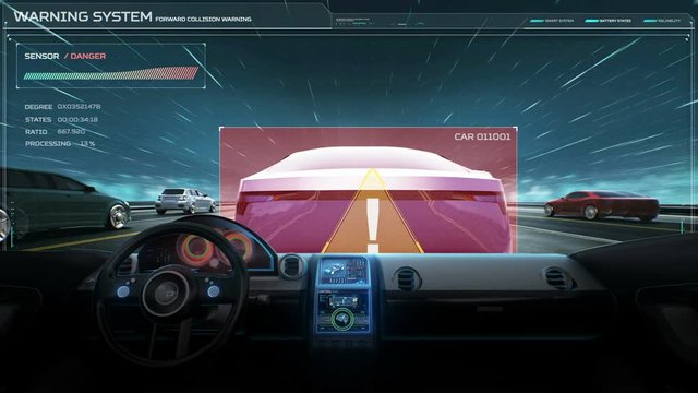 Inside of Future hybrid cars, Autonomous driving. Road Lane alert with futuristic UI, Artificial Intelligence, IoT connect automotive. 4k animation.