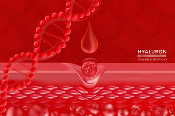 Hyaluronic acid skin solutions ad, red collagen serum drop with cosmetic advertising background ready to use, vector illustration.	