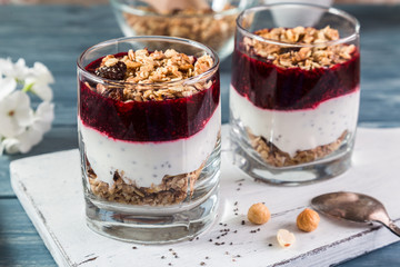 Image with granola and yogurt.