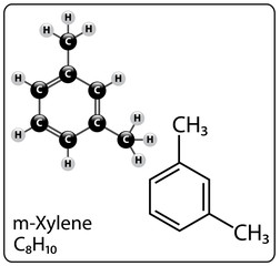 M-Xylene Molecule Structure