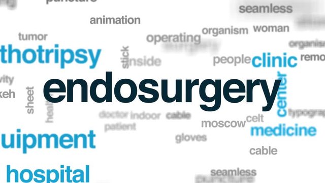 Endosurgery animated word cloud. Kinetic typography.