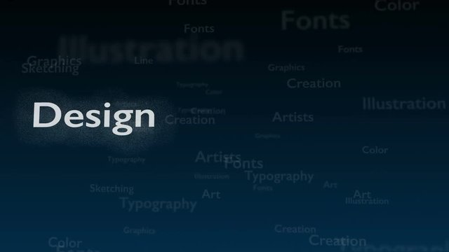 Deep blue background with different words, which deal with design. Close up. Copy space. 3D. Animatiom. 4K.