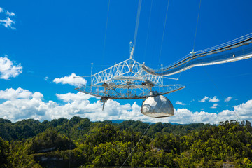 Arecibo, Puerto Rico. APRIL 2019: Arecibo Observatory. Puerto rico. 