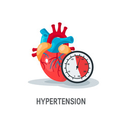 Blood pressure concept in flat style, vector