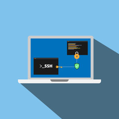 Secure Shell (SSH) concept illustration is a cryptographic network protocol for operating network services securely over an unsecured network.